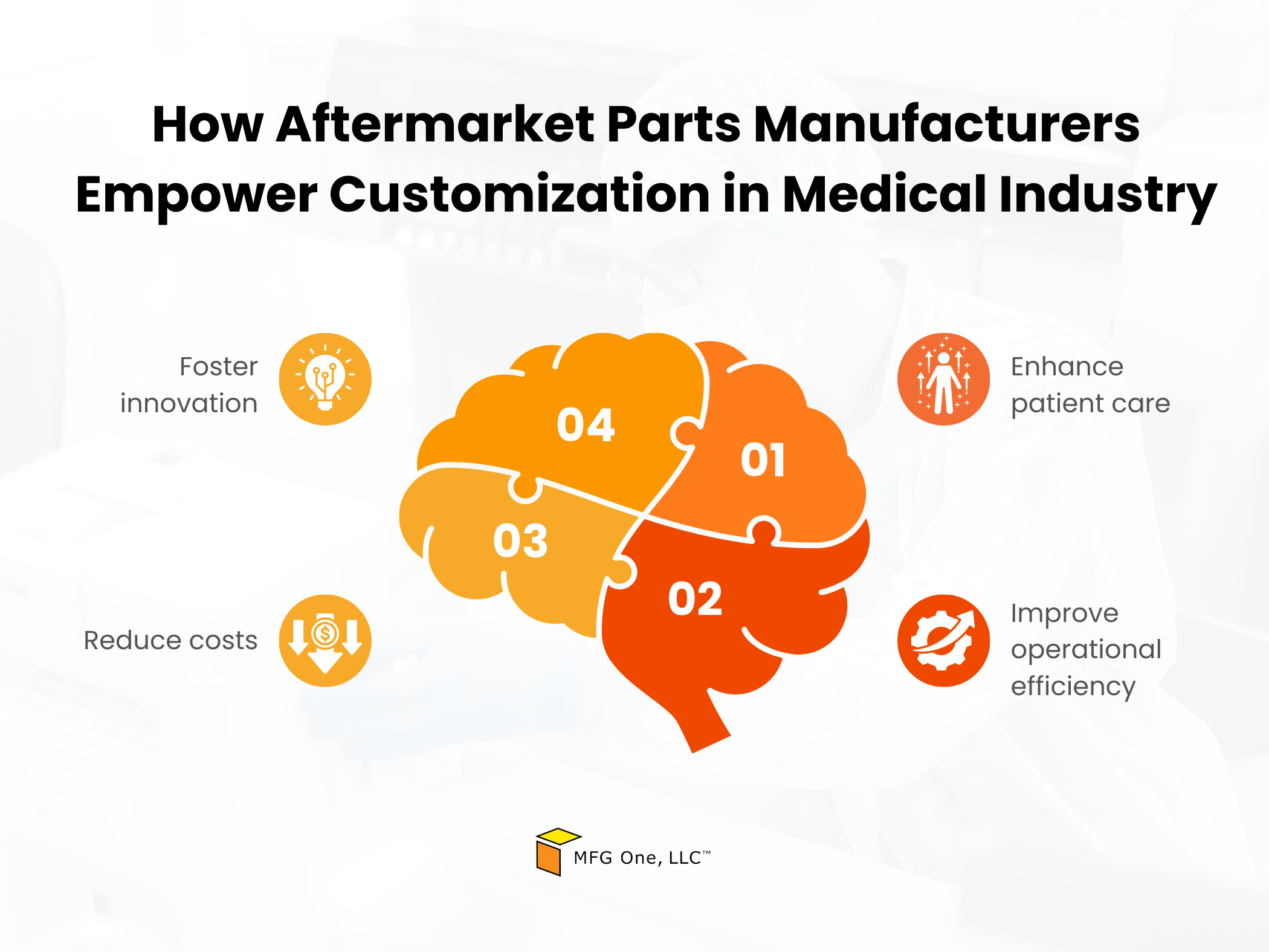 Engineers inspecting a large manufacturing facility, highlighting the role of aftermarket parts manufacturers in customizing medical equipment