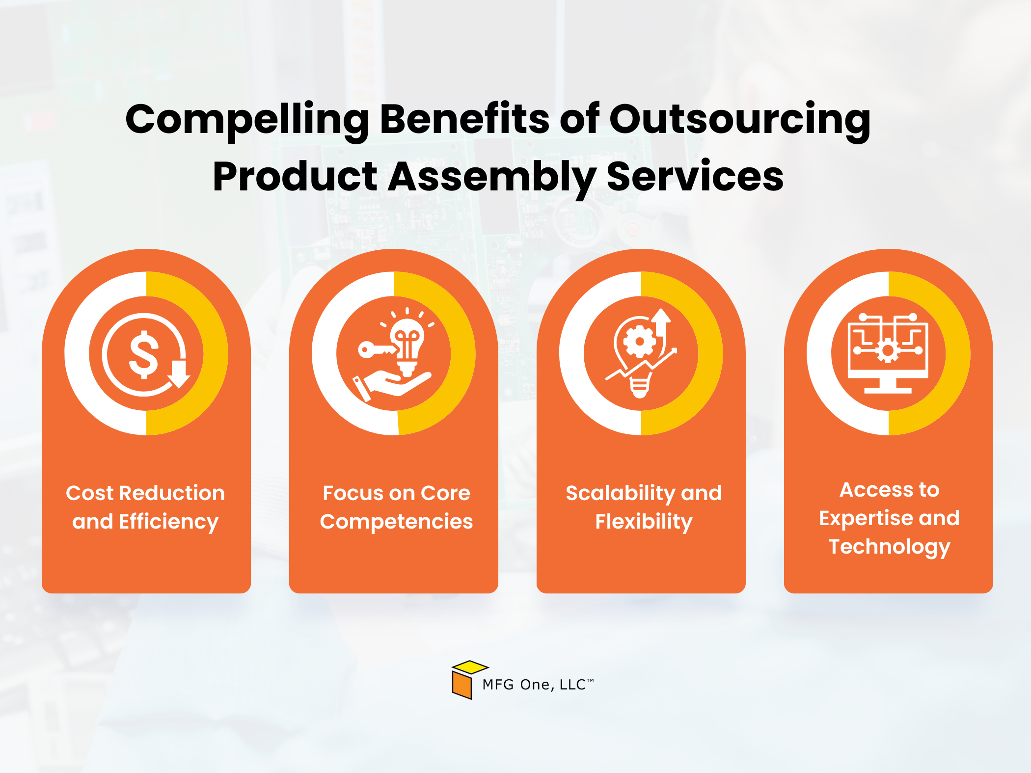 outsourcing product assembly services