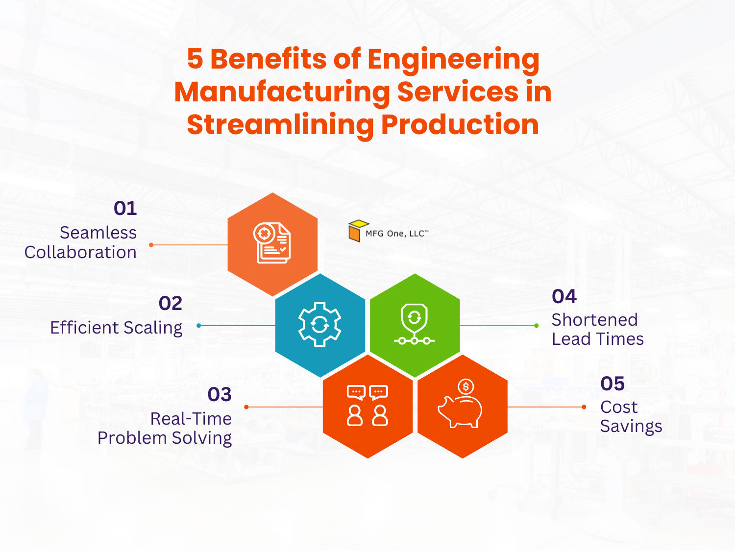 Five benefits of engineering manufacturing services: Seamless collaboration, efficient scaling, real-time problem solving, shortened lead times, and cost savings