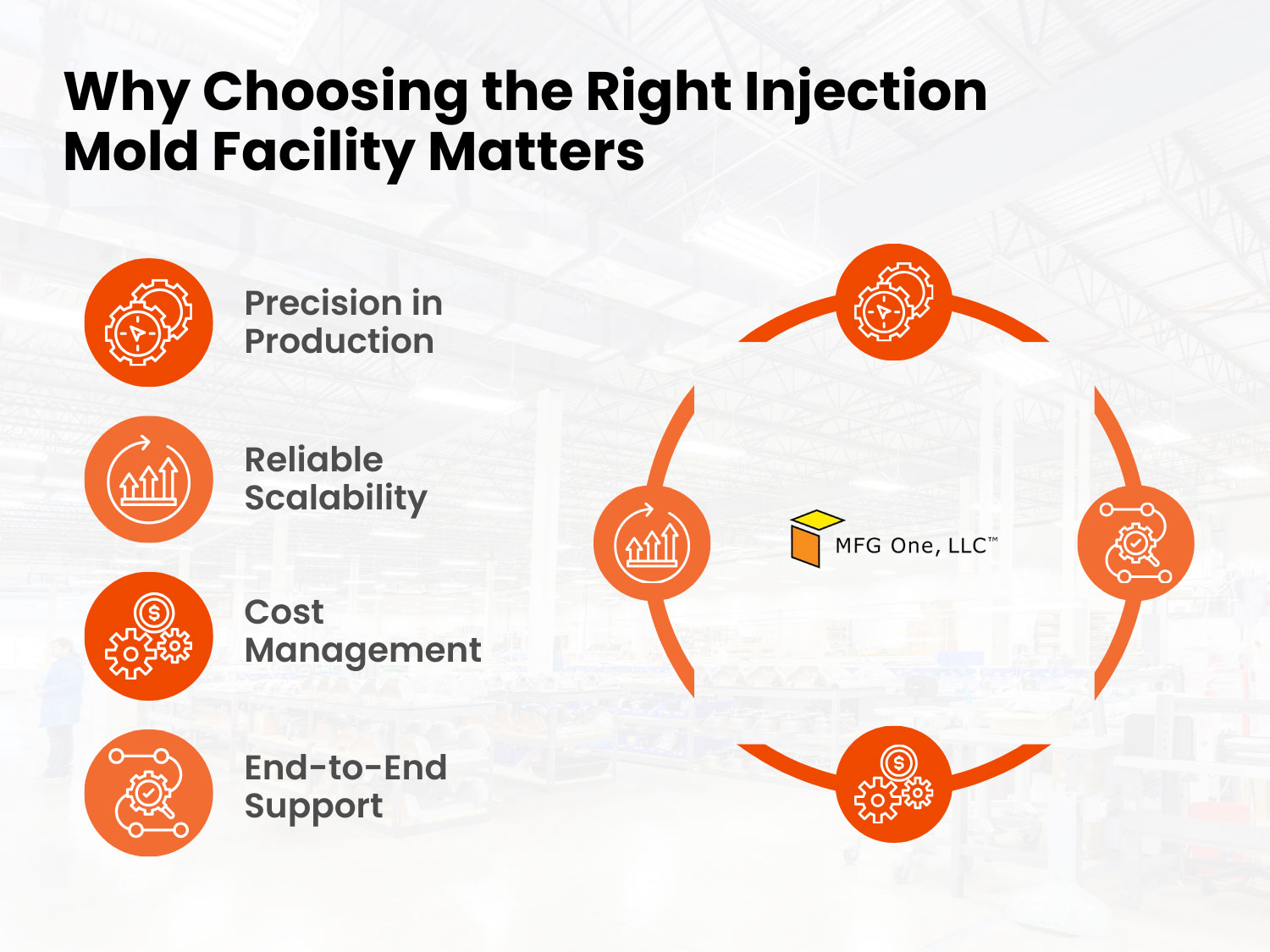 key reasons to choose the right injection mold facility, emphasizing precision, scalability, cost management, and end-to-end support