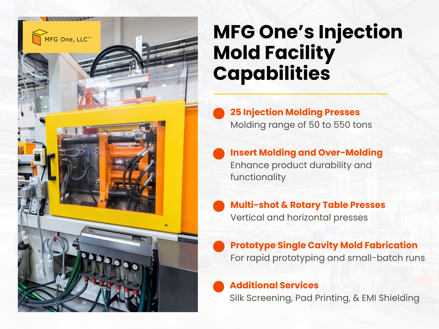 MFG One’s injection mold facility capabilities, including 25 molding presses, insert molding, and over-molding techniques