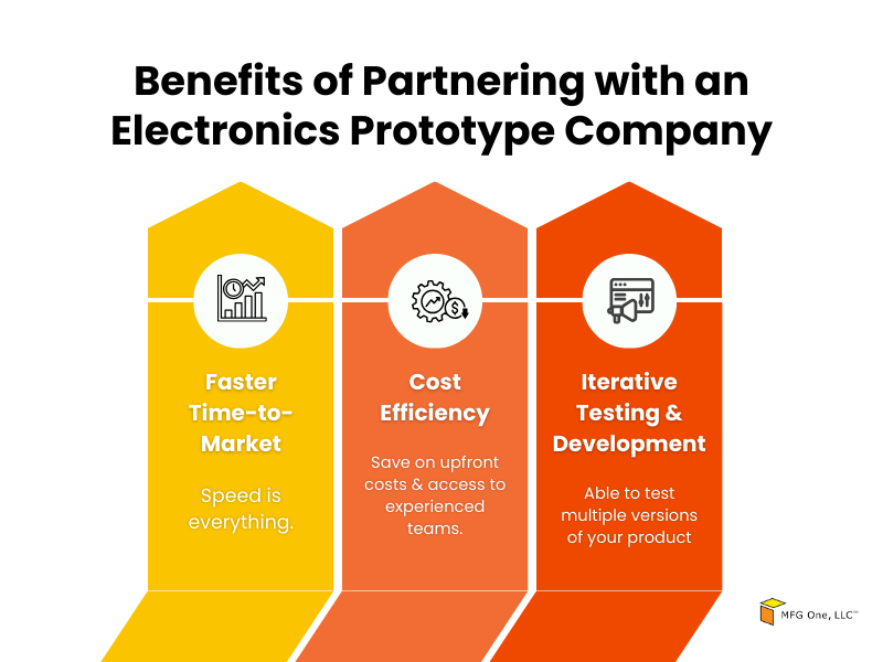 electronics prototype company benefits