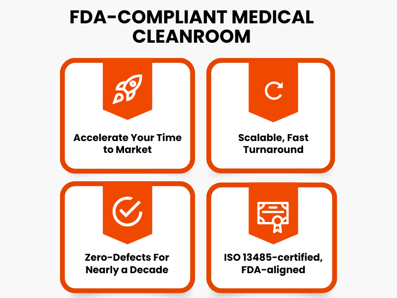 FDA-compliant cleanroom used for sterile medical device manufacturing.