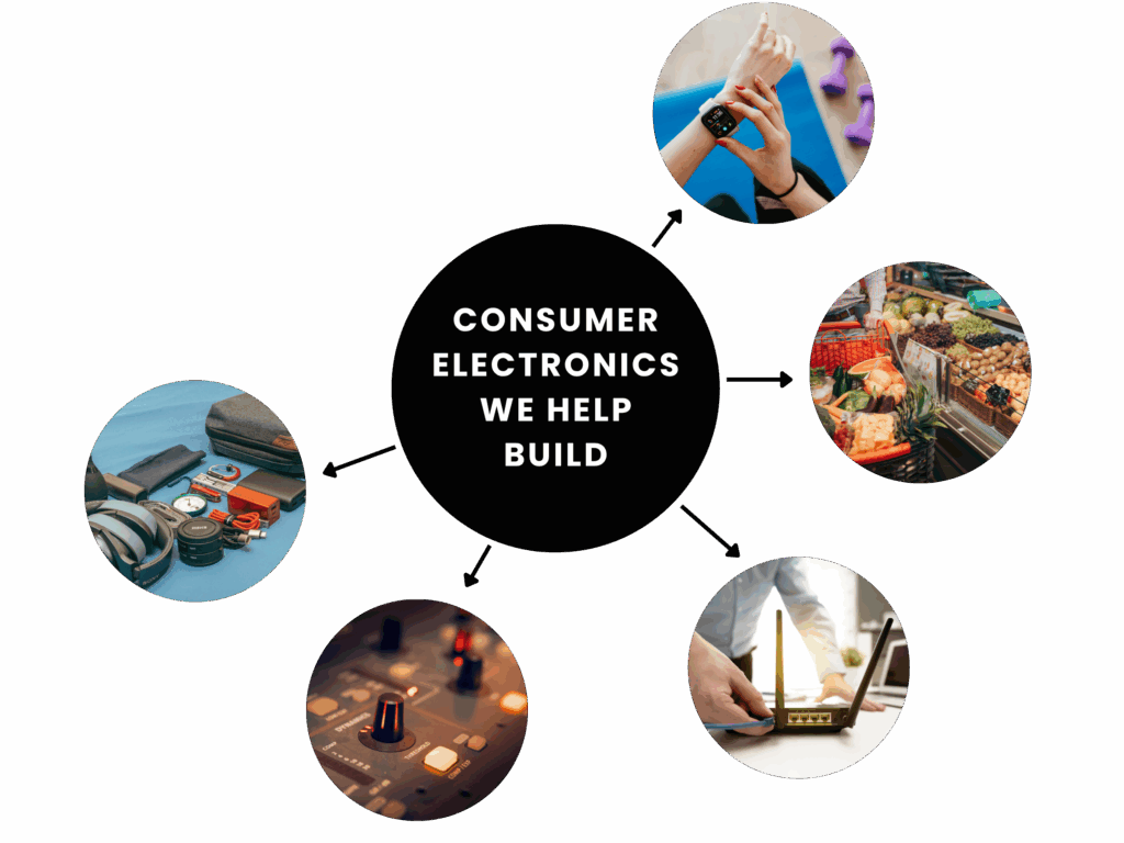 Turnkey Consumer Electronics Manufacturing Services cg1